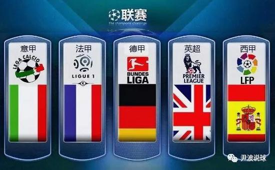 的運行模式